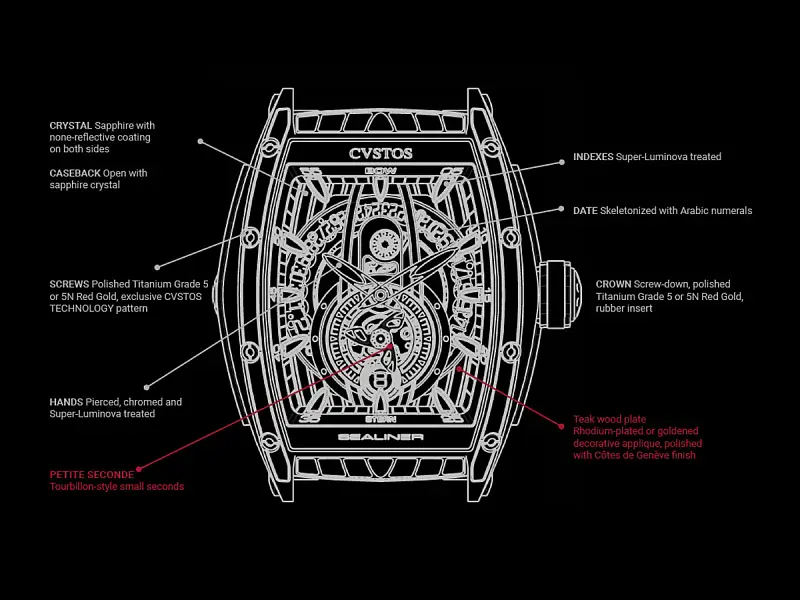 CVSTOS Sealiner PS Himmelblau Stahl/5N C00103.4105001