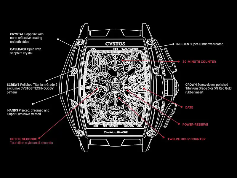CVSTOS Chrono Schwarz Stahl/Schwarz-Rot B00107.4502005