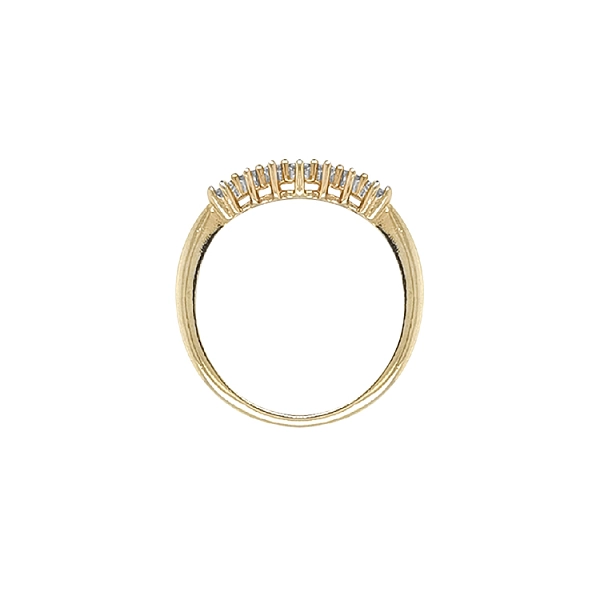 Goldring mit Zirkonen