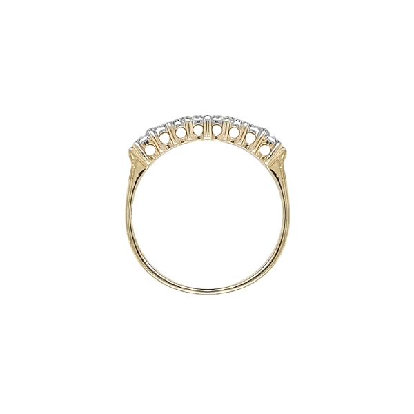 Goldring mit Zirkonen