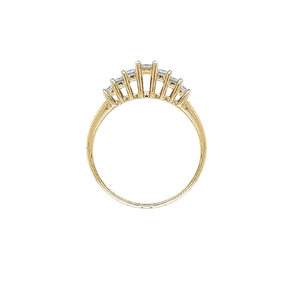 Goldring mit Zirkonen
