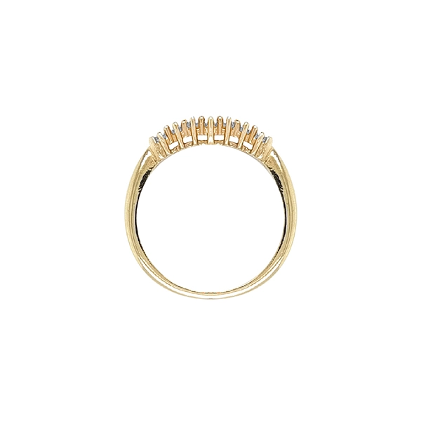 Goldring mit Zirkonen