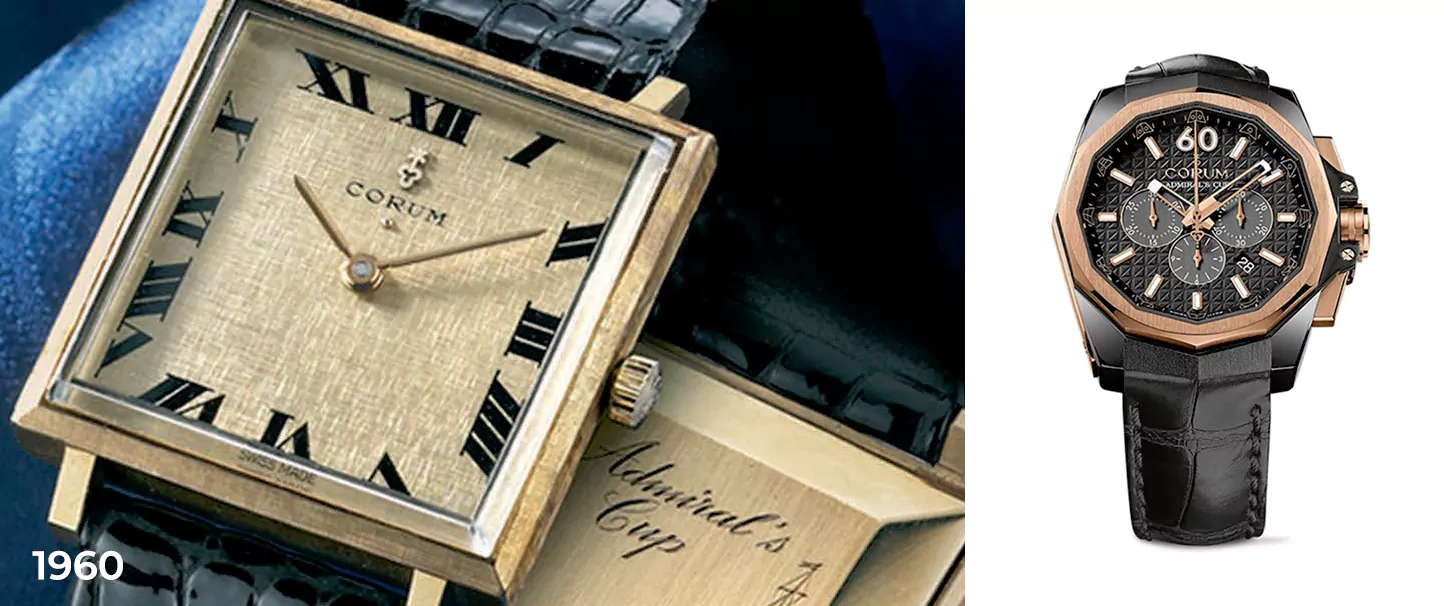 Corum Watch verkörpert technische Exzellenz und Kreativität