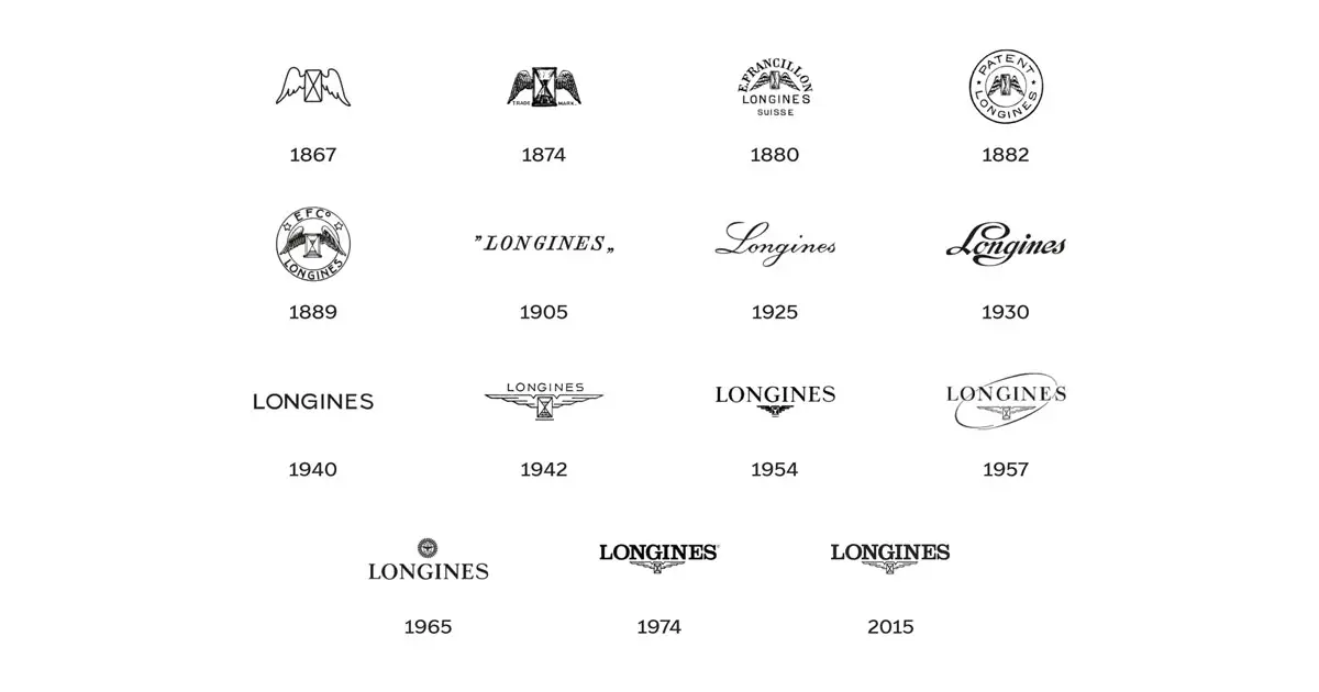 Die Eleganz einer Longines-Uhr mit über 190 Jahren Tradition